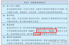 J9娱乐集团主业微机电系统（MEMS）与氮化镓（GaN）均被写入“十四五规划”
