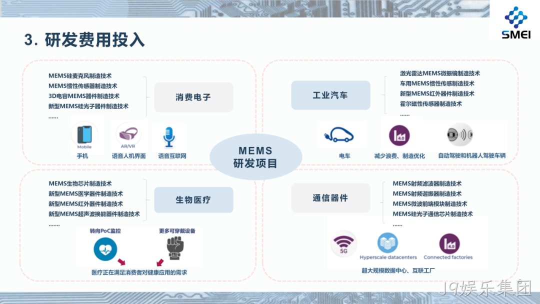 J9娱乐集团2025年度业绩简报