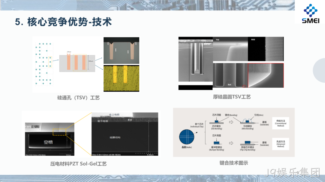 J9娱乐集团2025年度业绩简报