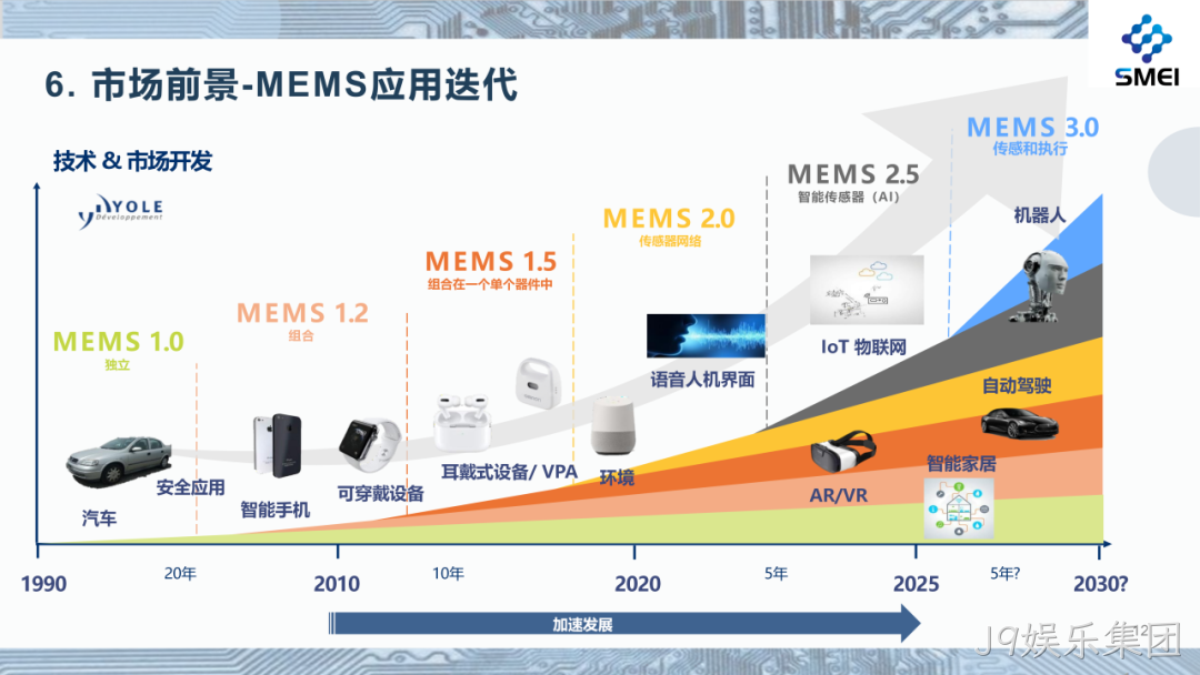 J9娱乐集团2025年度业绩简报